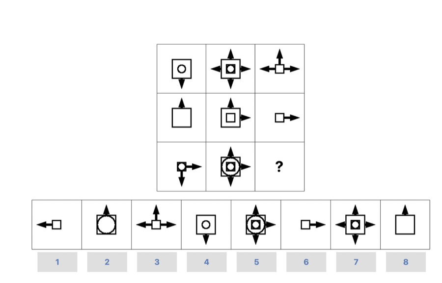 Example of a logic matrix to complete